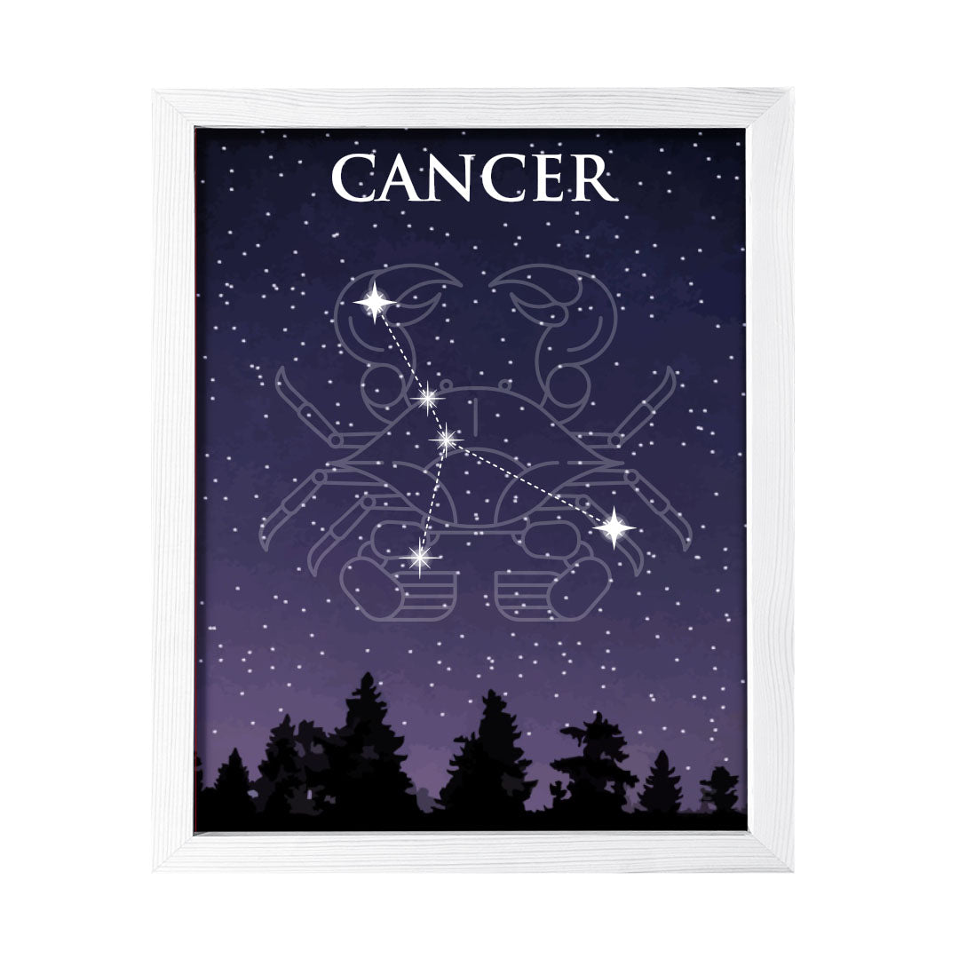 Designs ByLITA Cancer Zodiac Sign Night Sky, Wall Print Art | Home and Office Decor | Astrology Star Sign Bedroom Decoration | Perfect Gift