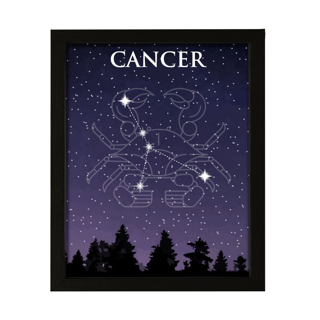 Designs ByLITA Cancer Zodiac Sign Night Sky, Wall Print Art | Home and Office Decor | Astrology Star Sign Bedroom Decoration | Perfect Gift
