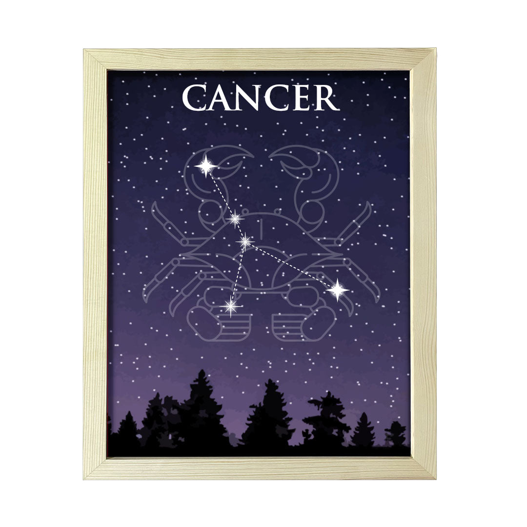 Designs ByLITA Cancer Zodiac Sign Night Sky, Wall Print Art | Home and Office Decor | Astrology Star Sign Bedroom Decoration | Perfect Gift