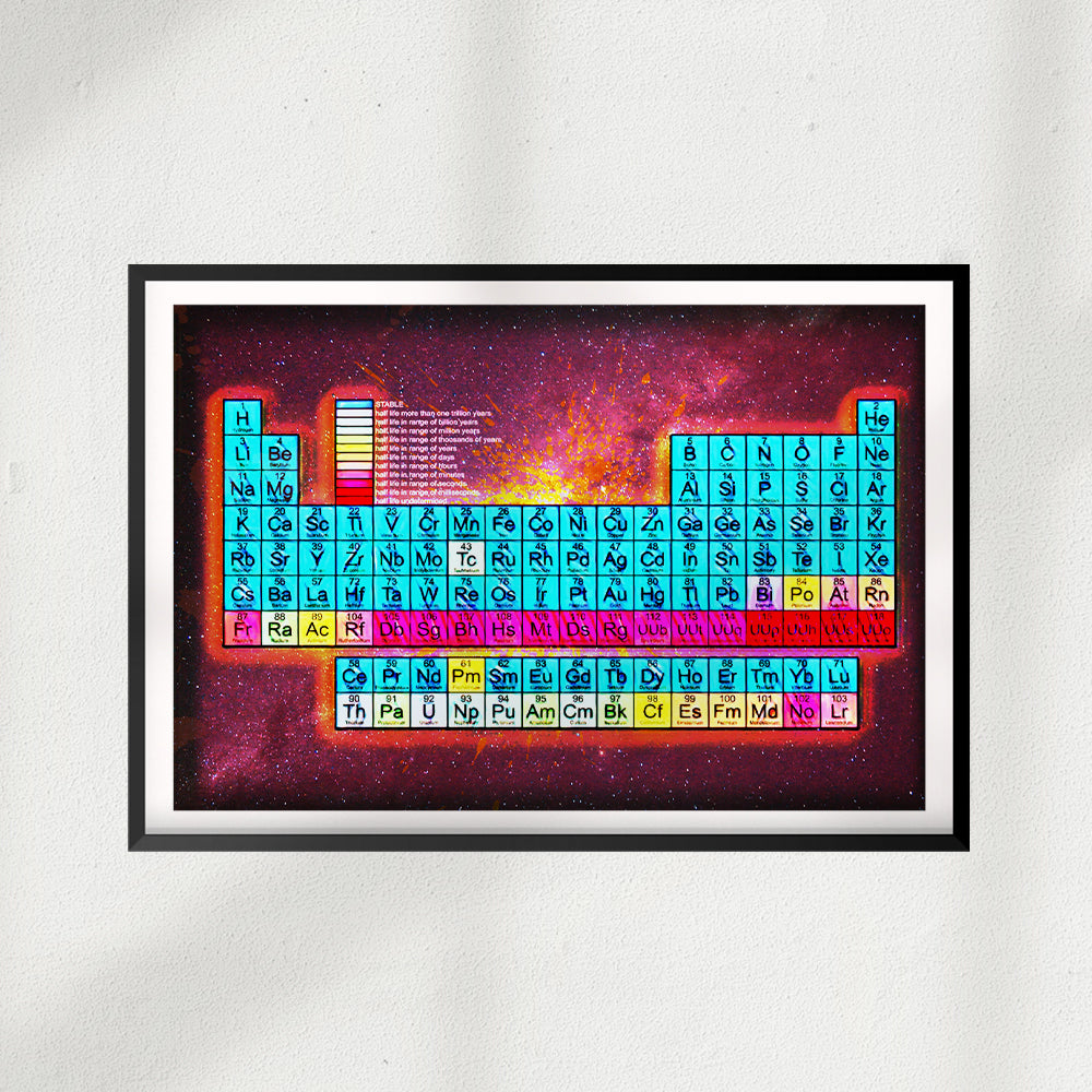 Periodic Table UNFRAMED Print Space Wall Art