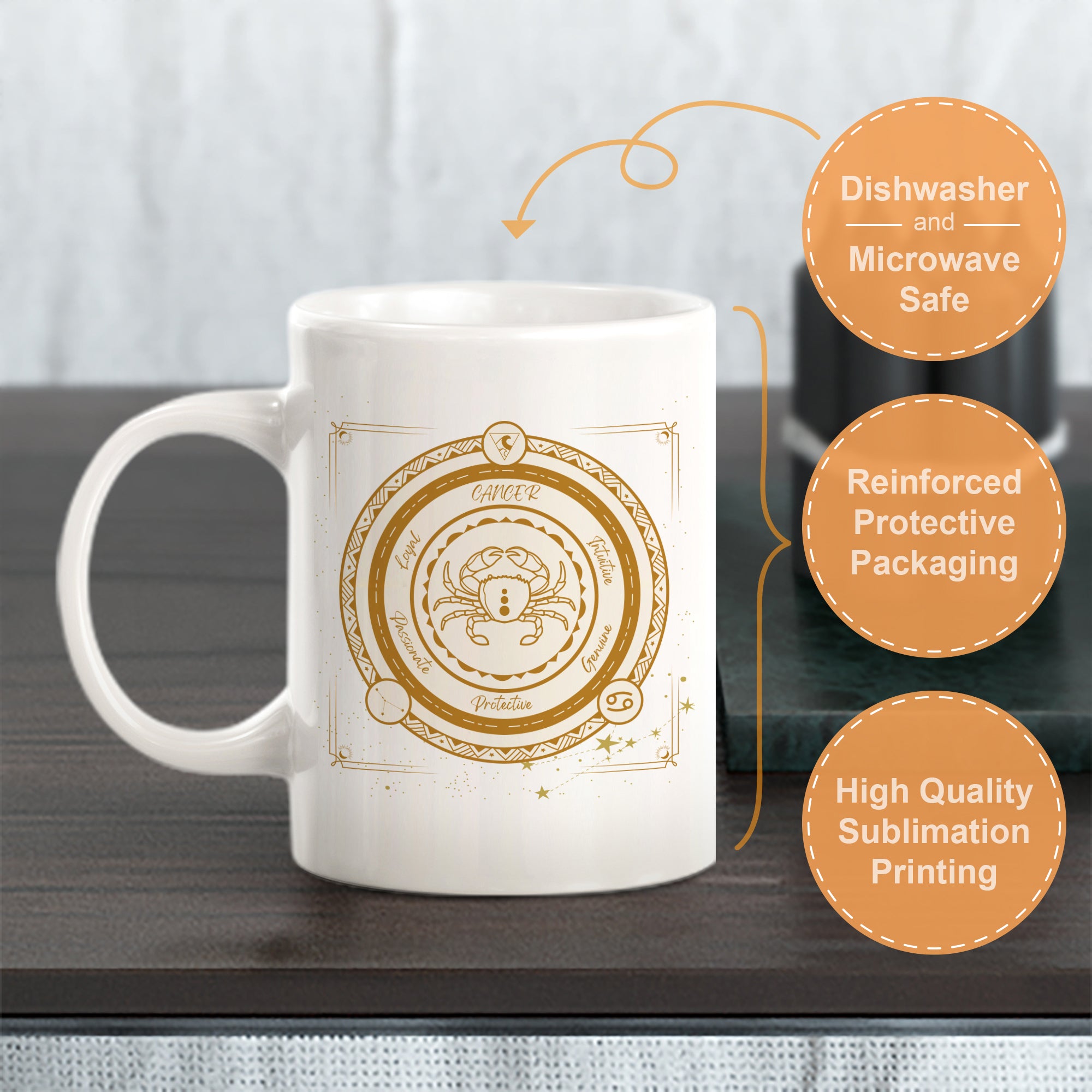 Cancer Zodiac Sign Coffee Mug