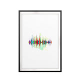Sound Waves UNFRAMED Print Anatomy Wall Art