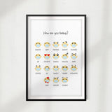 Emotions & Faces UNFRAMED Print Emoji Wall Art