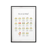Emotions & Faces UNFRAMED Print Emoji Wall Art