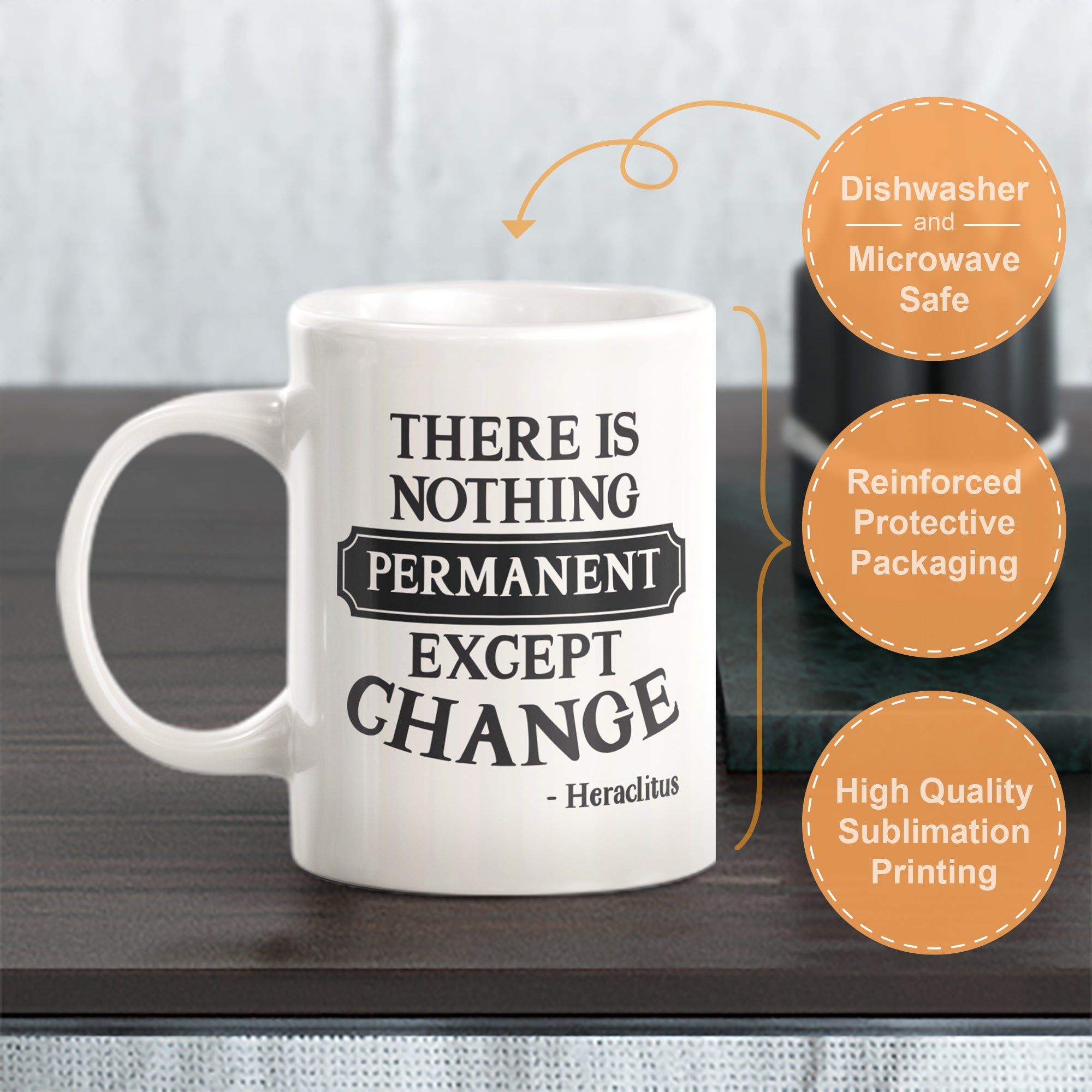 There Is Nothing Permanent Except Change - Heraclitus Coffee Mug