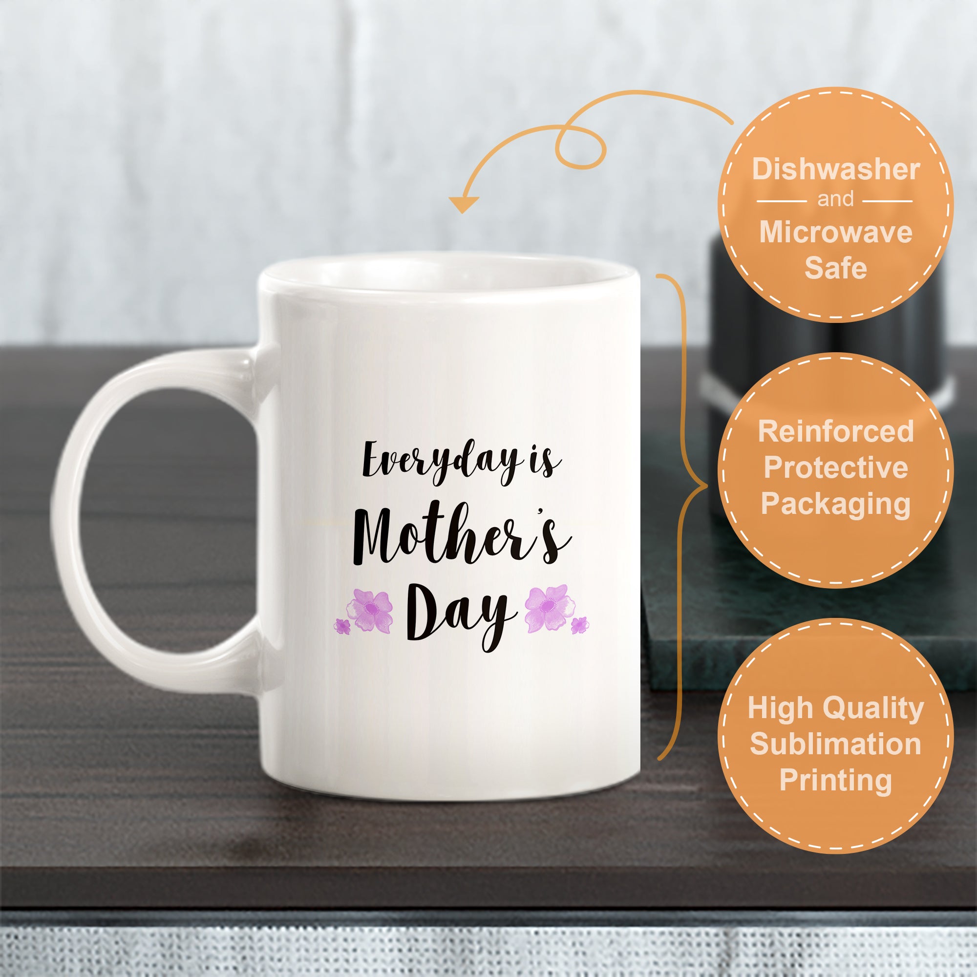 Every day is Mother's Day Coffee Mug